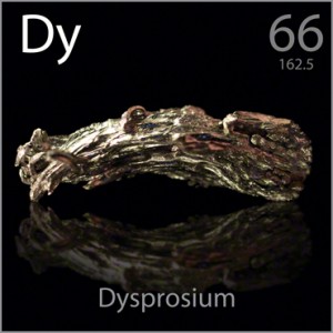 Dy鏑元素圖，表示鏑在永磁材料中的應(yīng)用