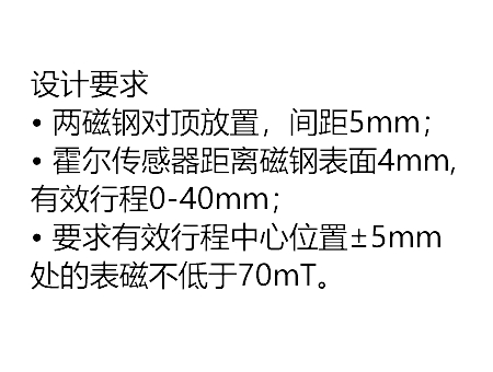 磁性傳感器用磁鋼設(shè)計要求，對磁鋼間距、霍爾等提出了具體參數(shù)要求